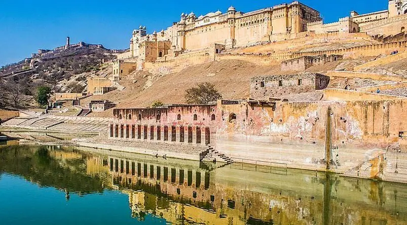 Top Most Visited Cities in India by Foreign Tourists
